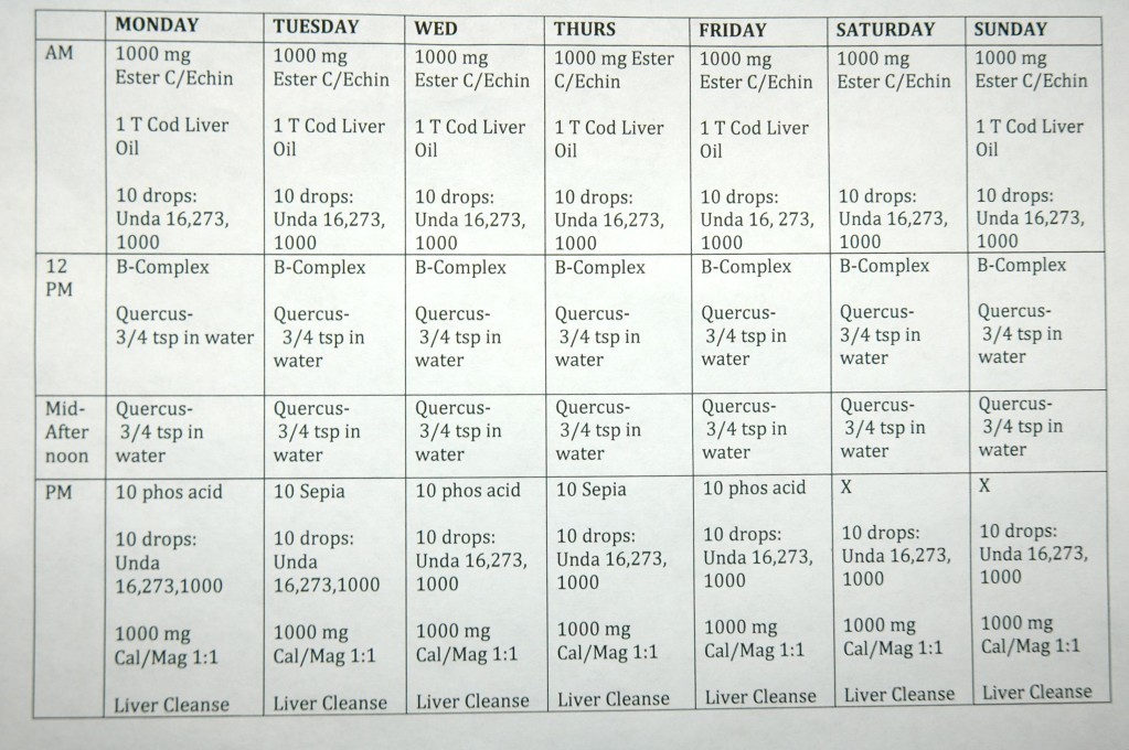 Supplements and Homeopathic Remedies
